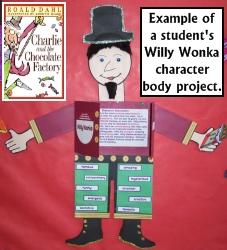 Willy Wonka Character Book Report Project Charlie and the Chocolate Factory