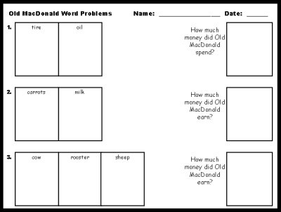 Math Word Problems Powerpoint Lesson Plans Student Worksheets