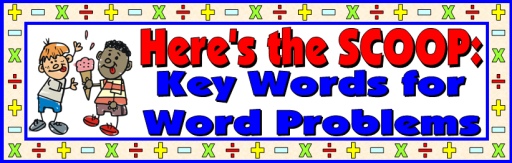 Key Words for Solving Math Word Problems Bulletin Board Display Set:  Addition, Subtraction, Multiplication, and Division