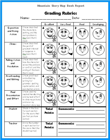 Book report plot diagram