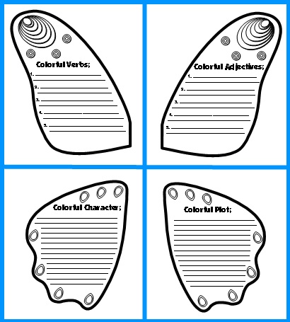 essays on the of the essay for job position