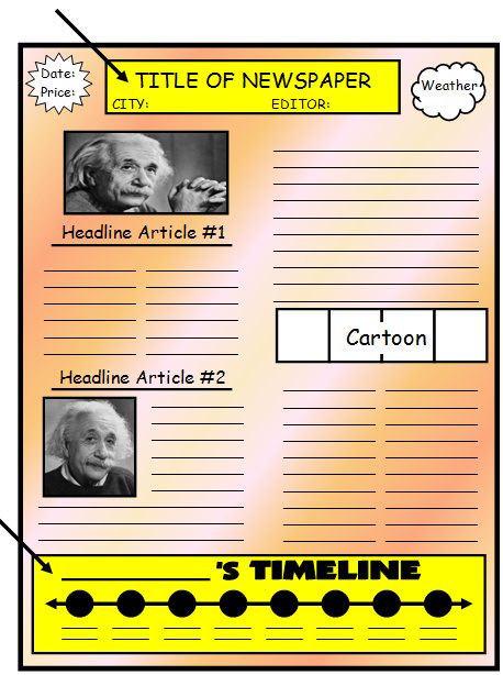 Einstein Biography Newspaper Book Report Projects for Elementary School Kids