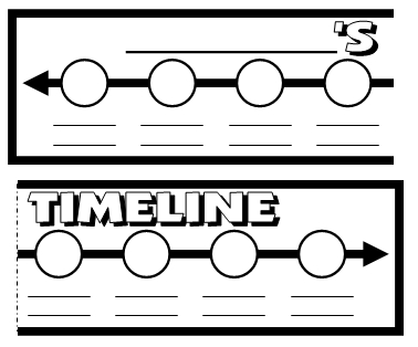Biography Timeline Template