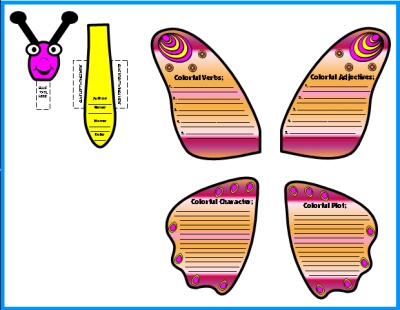 Butterfly Book Report Project Templates and Worksheets