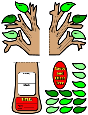 Cause and Effect Tree Book Report Projects Color Templates and Worksheets Examples and Ideas