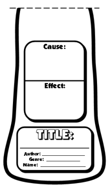Cause and Effect Tree Book Report Project Templates and Worksheets Trunk Template