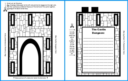 Ieee format for writing technical papers