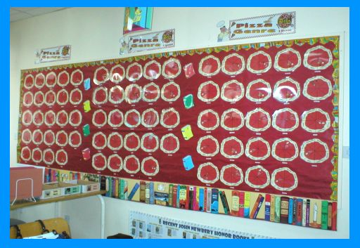 Genre Reading Pizza Bulletin Board Display of Reading Sticker Charts