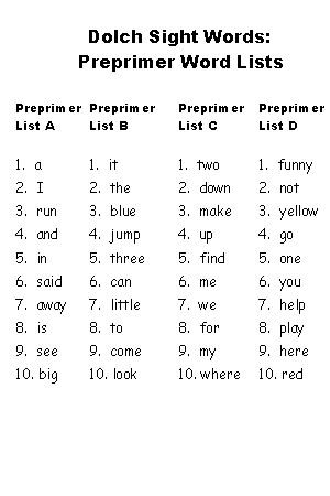 Pre-Primer 3rd grade Reading Complete Set of Dolch Sight Words Flashcards 