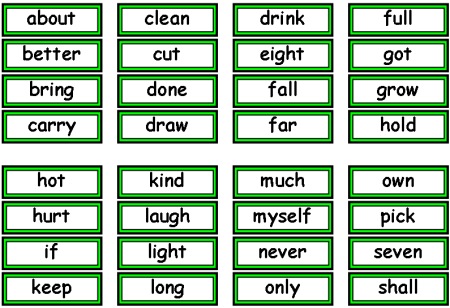 Dolch Sight Words: Free Flash Cards and Lists for Dolch High Frequency