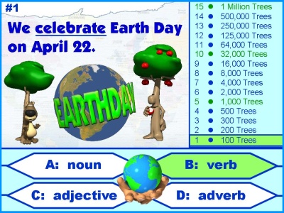 Parts of Speech Powerpoint Lesson for Earth Day April 22