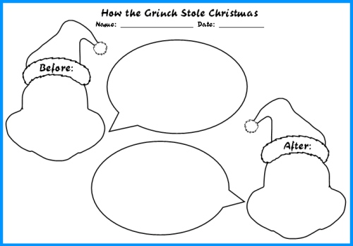 How the Grinch Stole Christmas Character Description Graphic Organizers