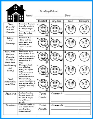 Format ojt report narrative for dedication sample