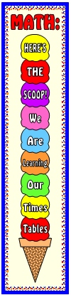 Vertical Math Multiplication and Times Table Bulletin Board Classroom Display Banner