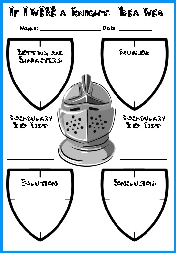 If I Was a Medieval Knight Creative Writing Idea Web Worksheet