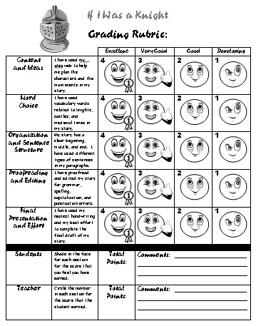 8th grade creative writing rubric