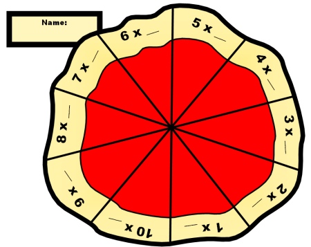 Math Learning the times tables pizza sticker chart