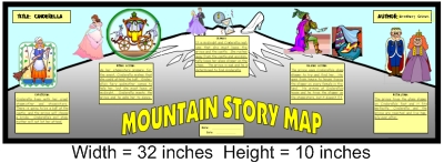 Mountain Story Map Graphic Organizer Projects, Templates and Worksheets