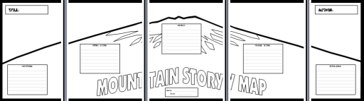 Mountain Story Map Graphic Organizers:  Exposition, Rising Action, Climax, Falling Action, and Resolution