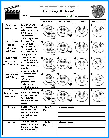 Rubric and book report