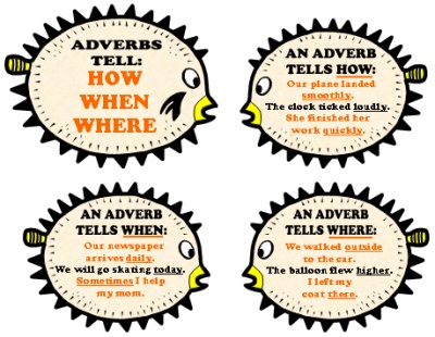 Adverbs Bulletin Board Display  Resources for Teaching the Parts of Speech