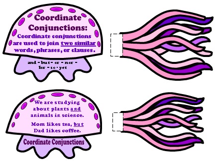 Teaching Lesson Plans for Conjunctions Elementary School Students