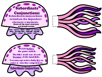 Teaching Resources and Worksheets for Conjunctions 
