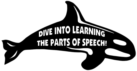 Parts of Speech Lesson Plans Large Whale Bulletin Board Display