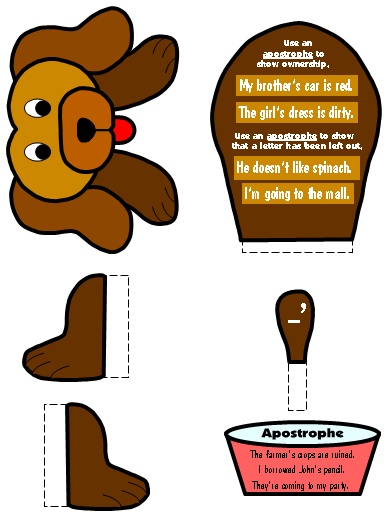 Apostrophe Punctuation Mark Bulletin Board Display Grammar Resources Set