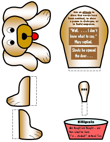 Ellipsis Punctuation Mark Bulletin Board Display Grammar Resources Set 