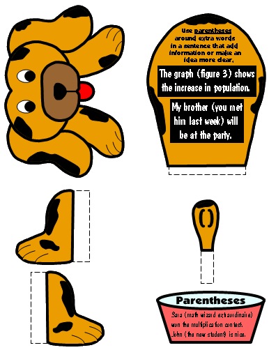 Parenthesis Punctuation Mark Bulletin Board Display Grammar Resources Set 