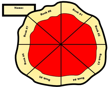 Reading Pizza Template Sticker Charts Set for Students