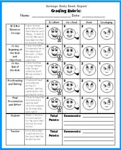 A Christmas Carol Ebenezer Scrooge Project Grading Rubric