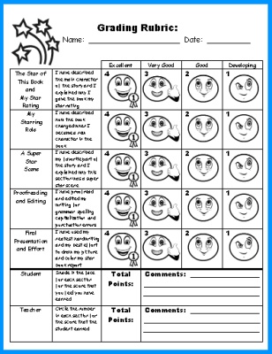 Newspaper book report rubric