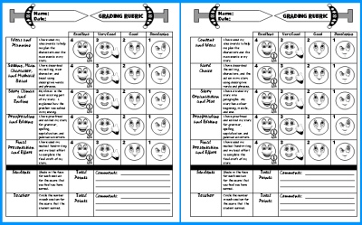 Writing Myths and Legends Grading Rubric