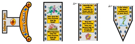 Writing Myths Story Climax Example for Elementary Students