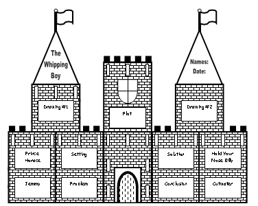 Whipping Boy Castle Project Lesson Plans