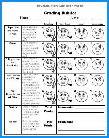 Grading Rubric:  Mountain Story Map Book Report Project Templates