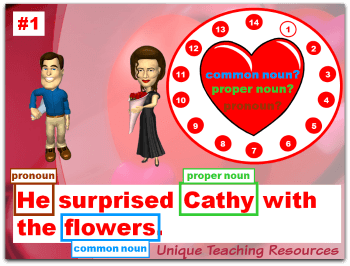 Fun Valentine's Day powerpoint lesson that reviews nouns.