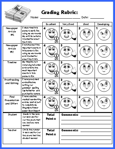 Biography Book Report Newspaper Grading Rubric