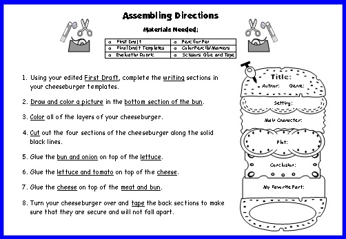 Cheeseburger Book Report Project: templates, printable worksheets, and