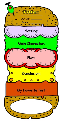 Cheeseburger Sandwich Book Report Project Templates Example of Worksheets