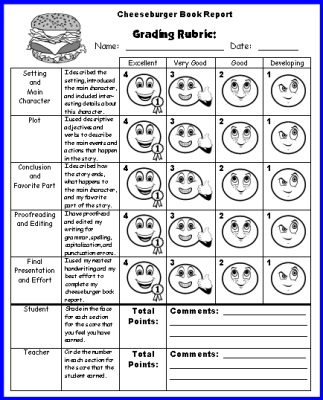 Cheeseburger Book Report Projects Grading Rubric