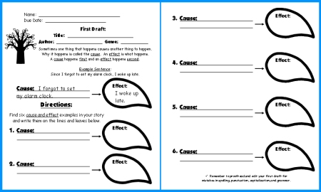 Cause and Effect Tree Book Report Project First Draft Writing Worksheets