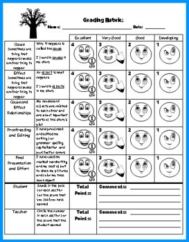 Cause and Effect Tree Book Report Project Grading Rubric