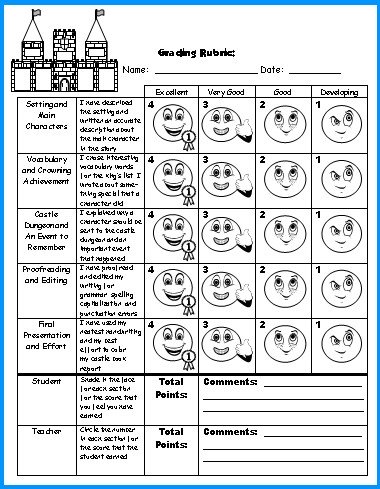 Medieval Castle Book Report Project Grading Rubric