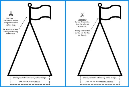 Designing a Medieval Castle Templates and Project