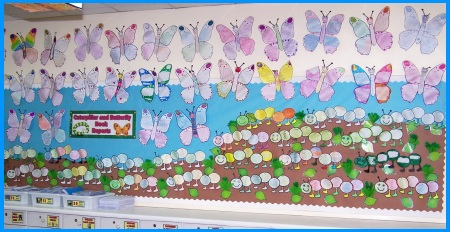 Spring Butterfly and Caterpillar Bulletin Board Display Example