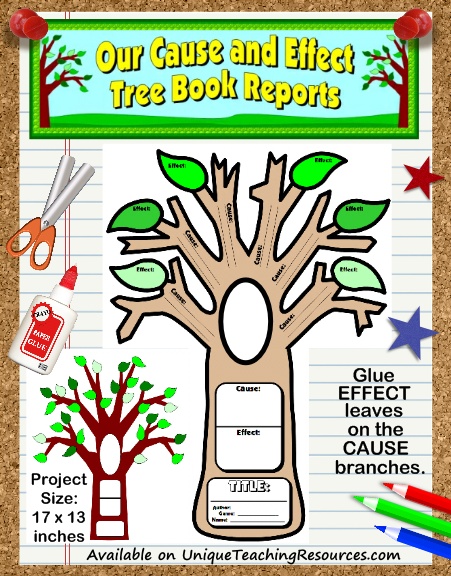 Fun Book Report Project Ideas - Cause and Effect Tree Templates