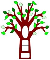 Cause and Effect Tree Book Report Project Templates